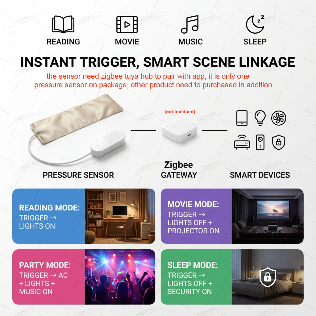 Tuya Zigbee Gravity Pressure S - Smart Insole Pressure recensione e prezzo
