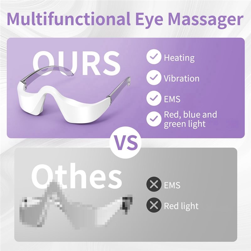 Eye Bag Reduction LED Under Ey - Light Therapy Glasses recensione e prezzo