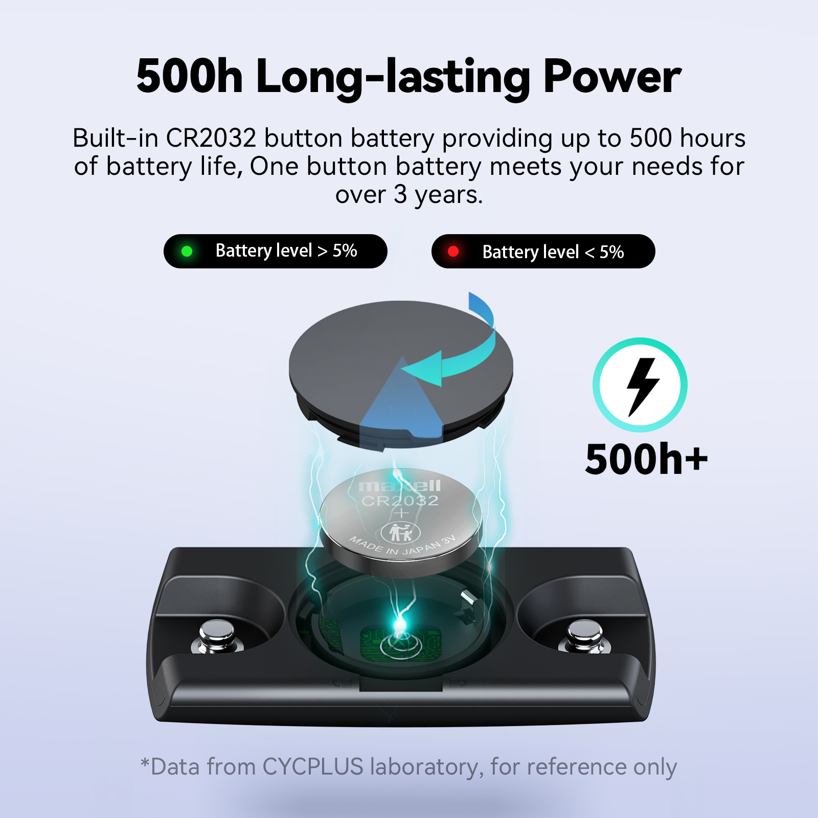 CYCPLUS H2 Heart Rate Monitor  - Breath Rate Monitor recensione e prezzo