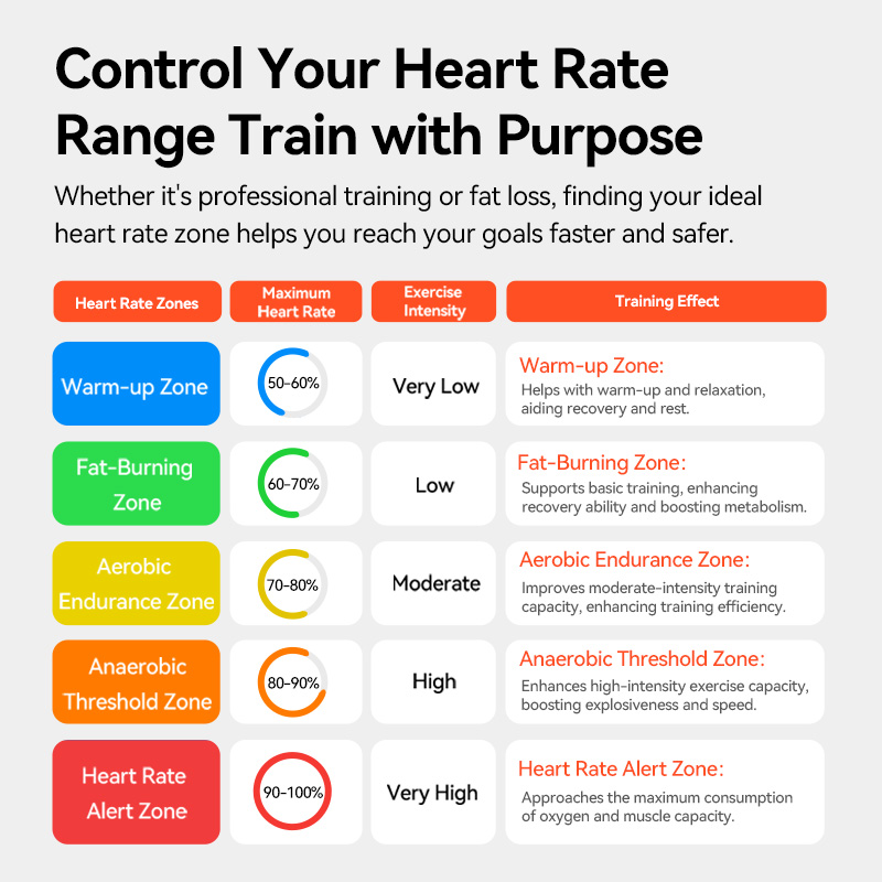 HR50 IGPSPORT ANT+ Heart Rate  - Breath Rate Monitor recensione e prezzo