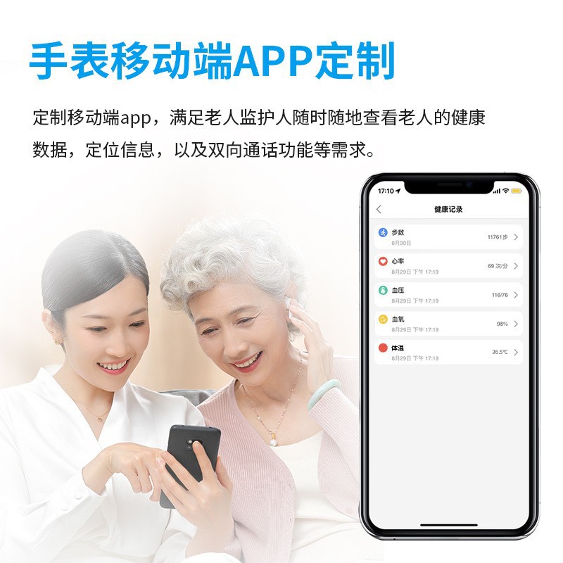 Elderly 5G card positioning wa - Fall Detection Watch recensione e prezzo