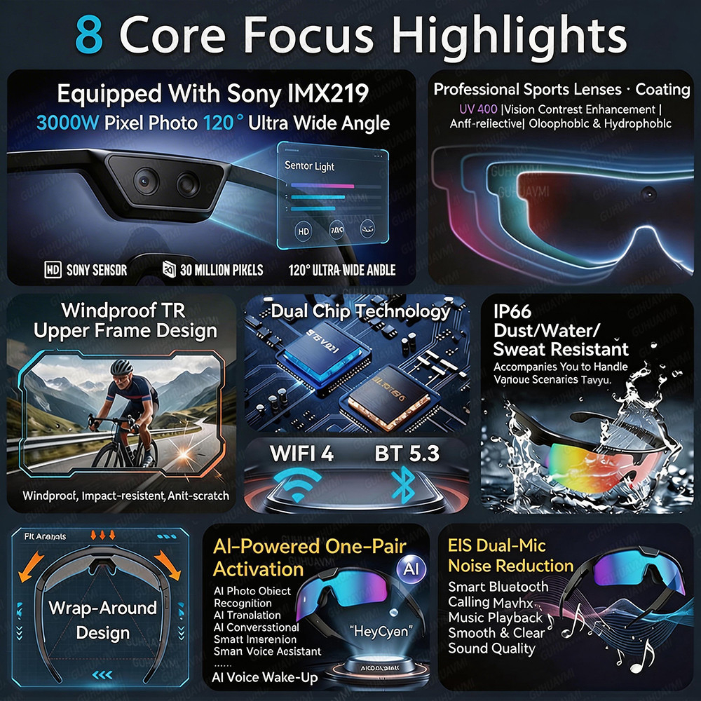 2026 New AI Sport Cycling Smar - Smart Glasses Lens recensione e prezzo