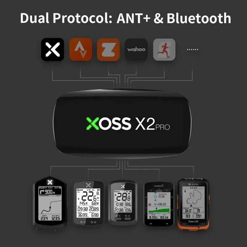 XOSS X2 Pro Chest Strap Heart  - Breath Rate Monitor recensione e prezzo