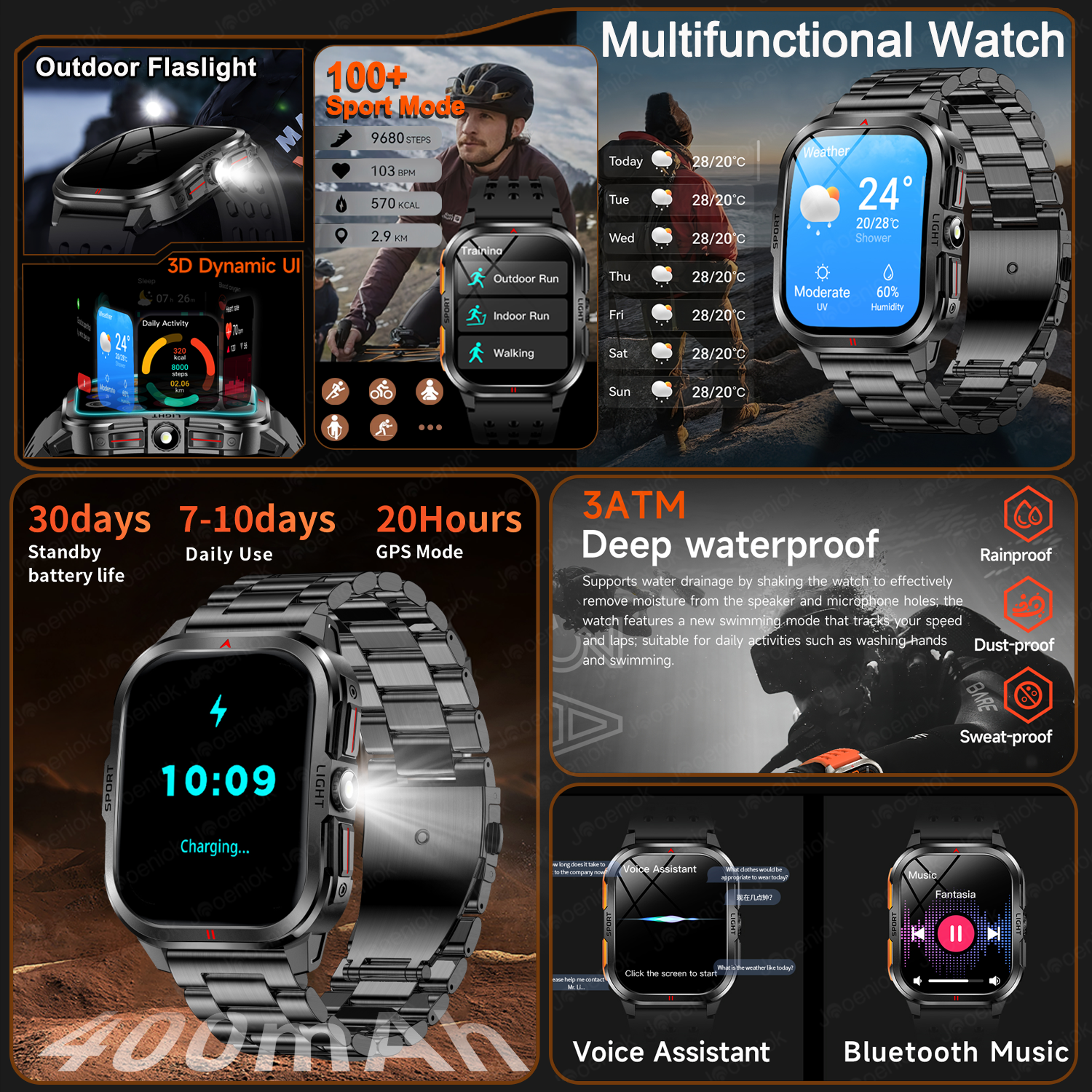 2026New Health Monitoring Smar - Breath Rate Monitor recensione e prezzo