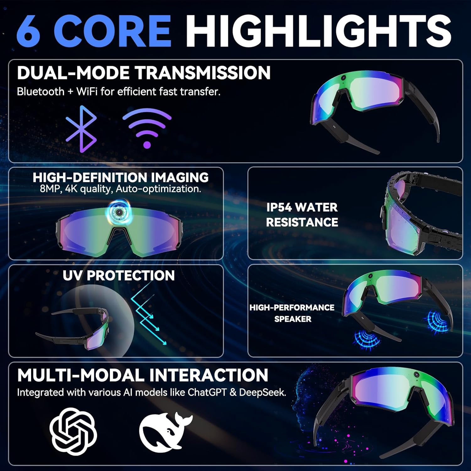 New AI smart shooting&recordin - Smart Glasses Lens recensione e prezzo