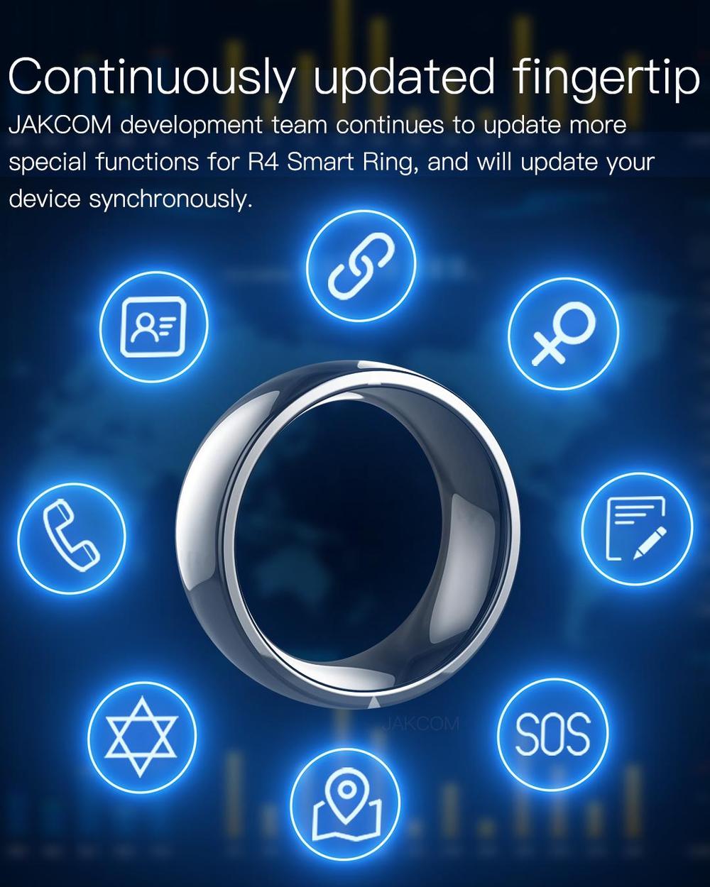 Jakcom Smart Ring  R4 Wearable - Smart Ring Nfc Pay recensione e prezzo