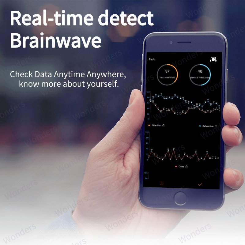 Brainlink Lite Remote Control  - Meditation Headband Eeg recensione e prezzo