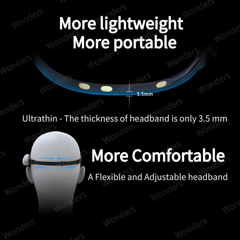 Brainlink Lite Remote Control  - Meditation Headband Eeg recensione e prezzo