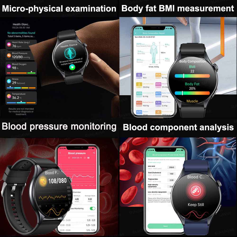 Smart Watch 2026 New Blood oxy - Fatigue Band Monitor recensione e prezzo