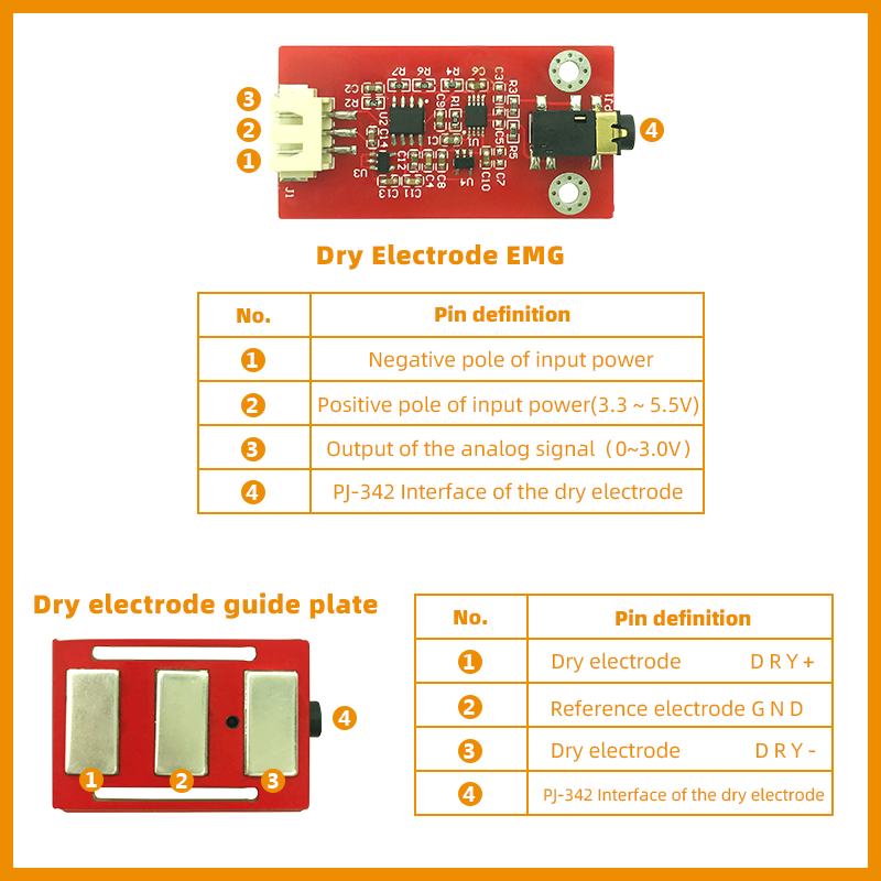 Dry Electrode EMG Sensor Elect - Muscle Sensor Emg recensione e prezzo