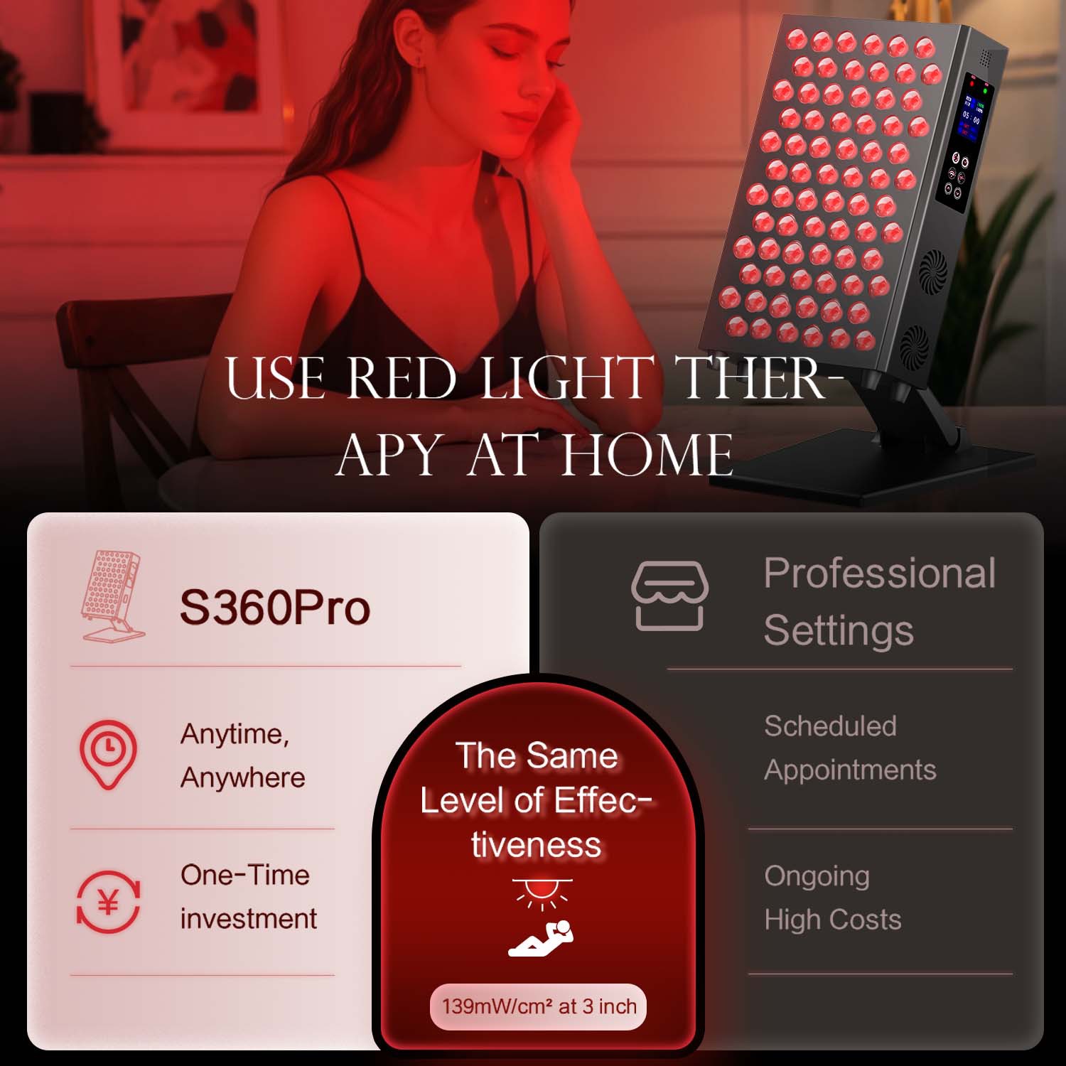 Double Chip Timing Led Red Lig - Galvanic Skin Sensor recensione e prezzo