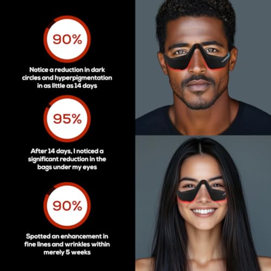 Under-Eye Red Light Therapy De - Light Therapy Glasses recensione e prezzo