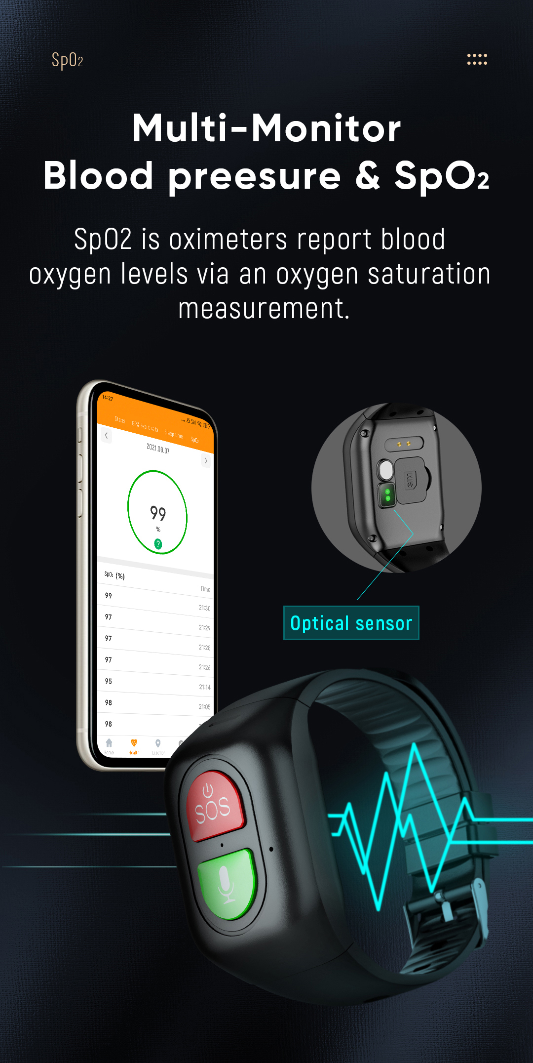 Elderly Smart Watch 4G Sim Car - Fall Detection Watch recensione e prezzo