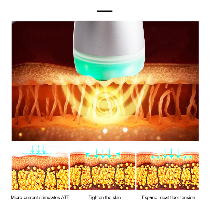 Professional mesotherapy machi - Galvanic Skin Sensor recensione e prezzo