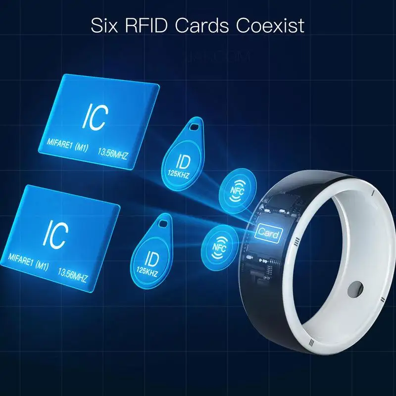 2023 New Jakcom R5 Smart Ring  - Smart Ring Nfc Pay recensione e prezzo