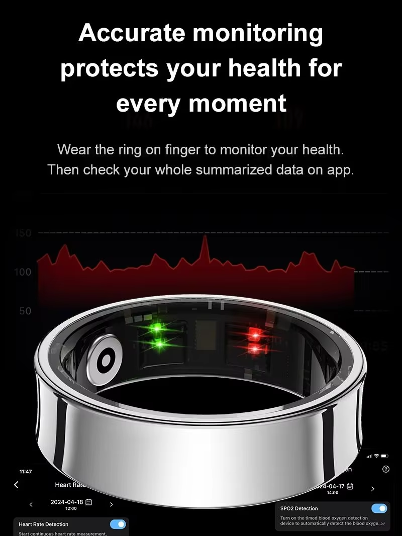2026 Smart Ring R09 5ATM Water - Temperature Ring Skin recensione e prezzo