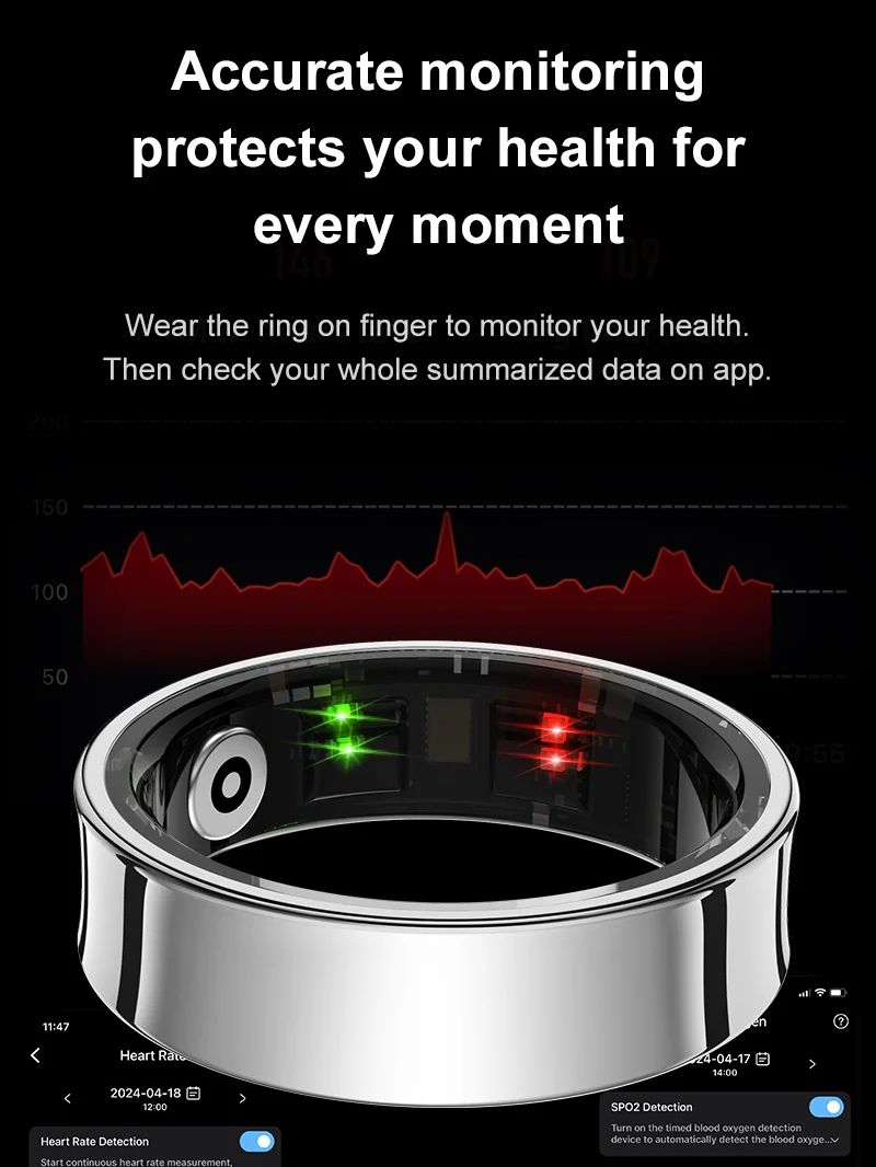 New Smart Ring R09 Health Moni - Temperature Ring Skin recensione e prezzo