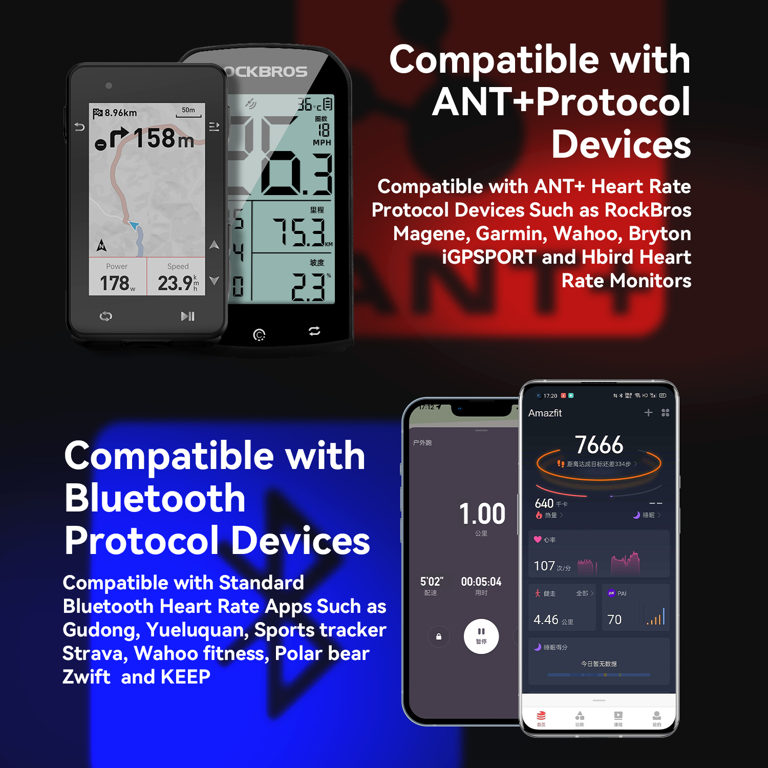 ROCKBROS H828 Heart Rate Senso - Breath Rate Monitor recensione e prezzo